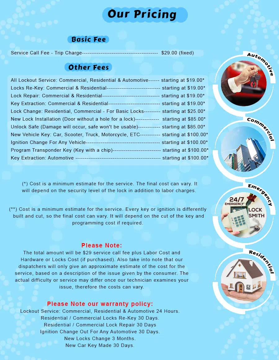 Manchester Locksmith Store Manchester, CT 860-744-3011